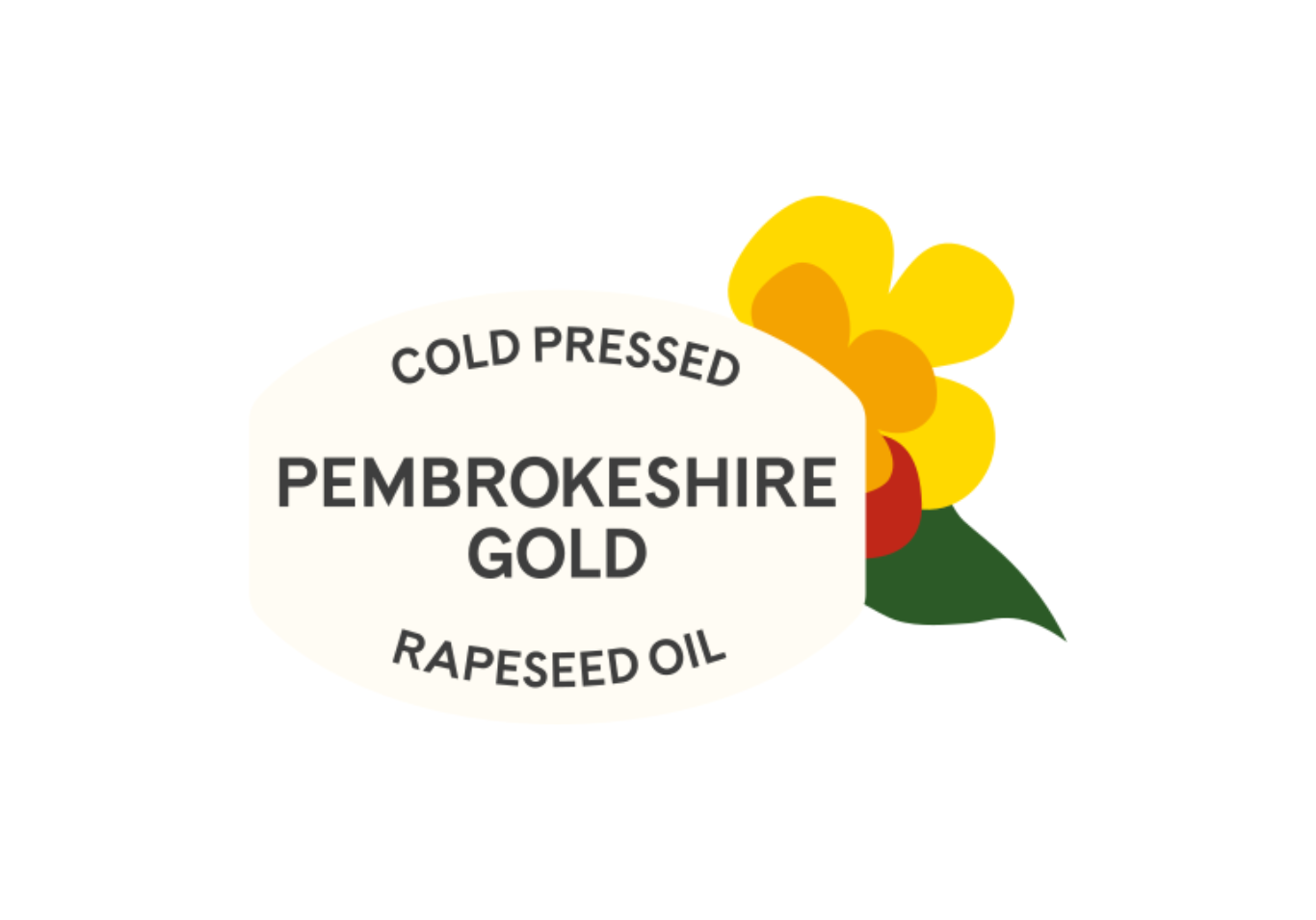 Pembrokeshire Gold